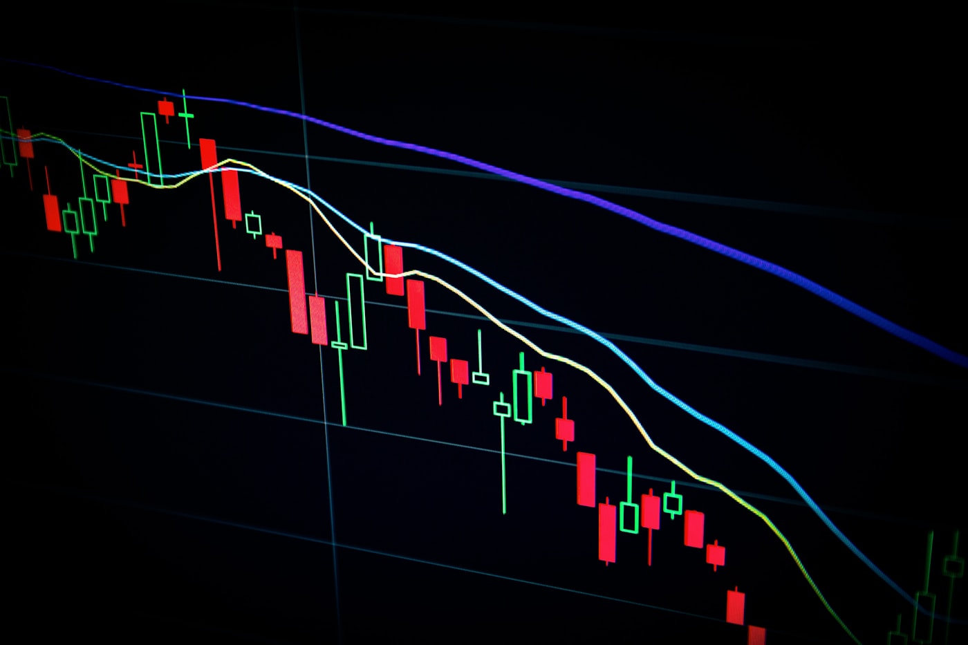 Ekonomi ve piyasa verilerini gösteren grafik